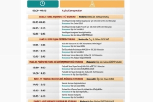 RESÜSİTASYON VE TRAVMA SEMPOZYUMU